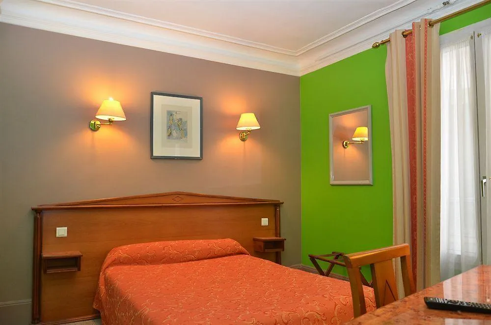 Hotel Richmond Gare Du Nord Париж 2*,